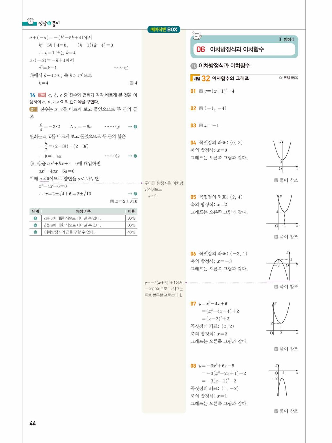 베이직쎈 공통수학1 답지 44페이지