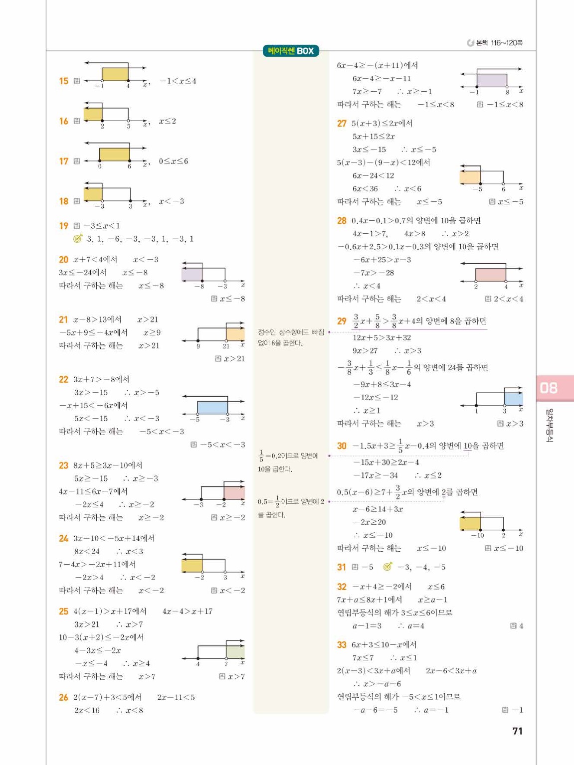2025 베이직쎈 공통수학1 답지 71