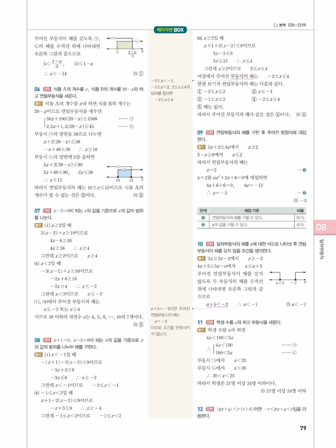 2025 베이직쎈 공통수학1 답지 79
