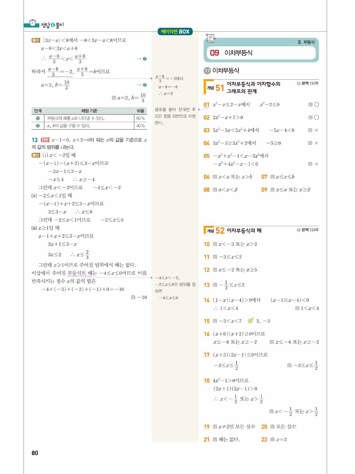 2025 베이직쎈 공통수학1 답지 80