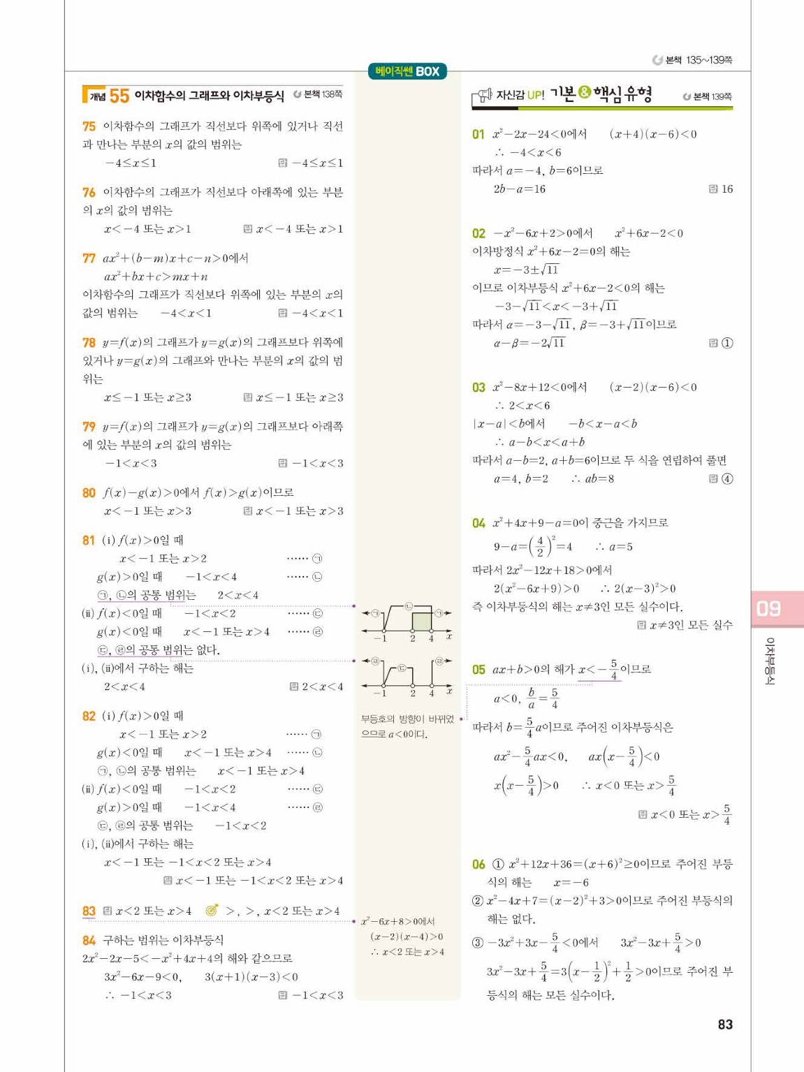 2025 베이직쎈 공통수학1 답지 83