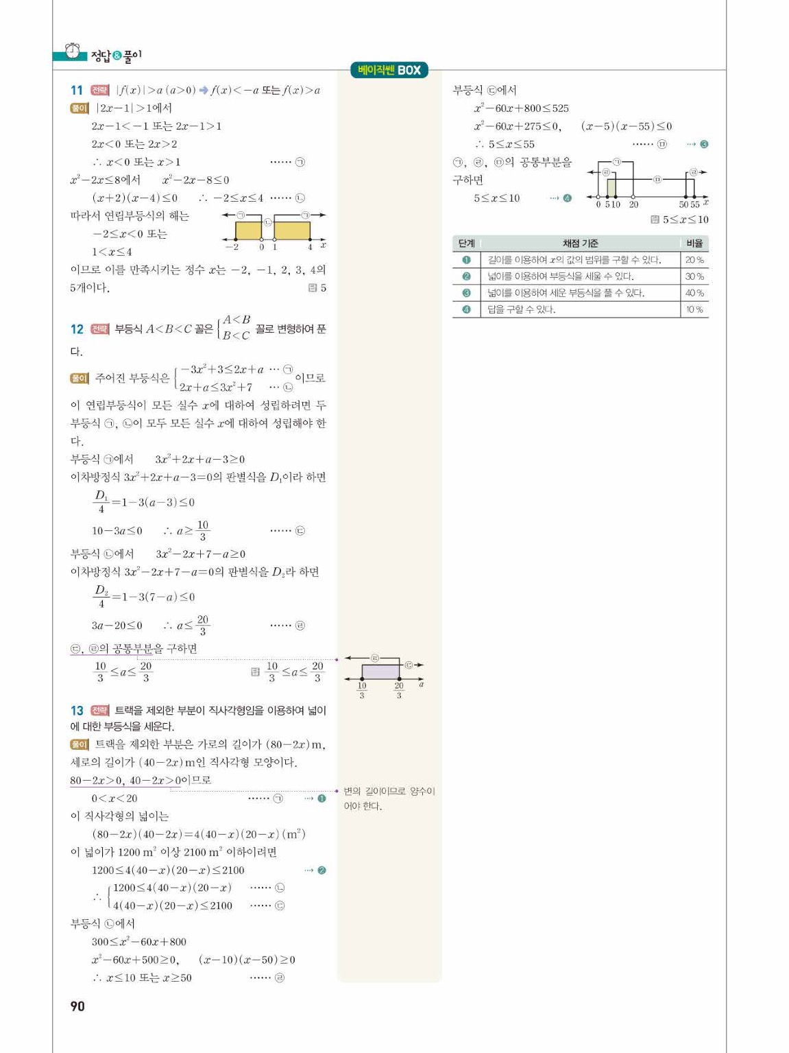 2025 베이직쎈 공통수학1 답지 90