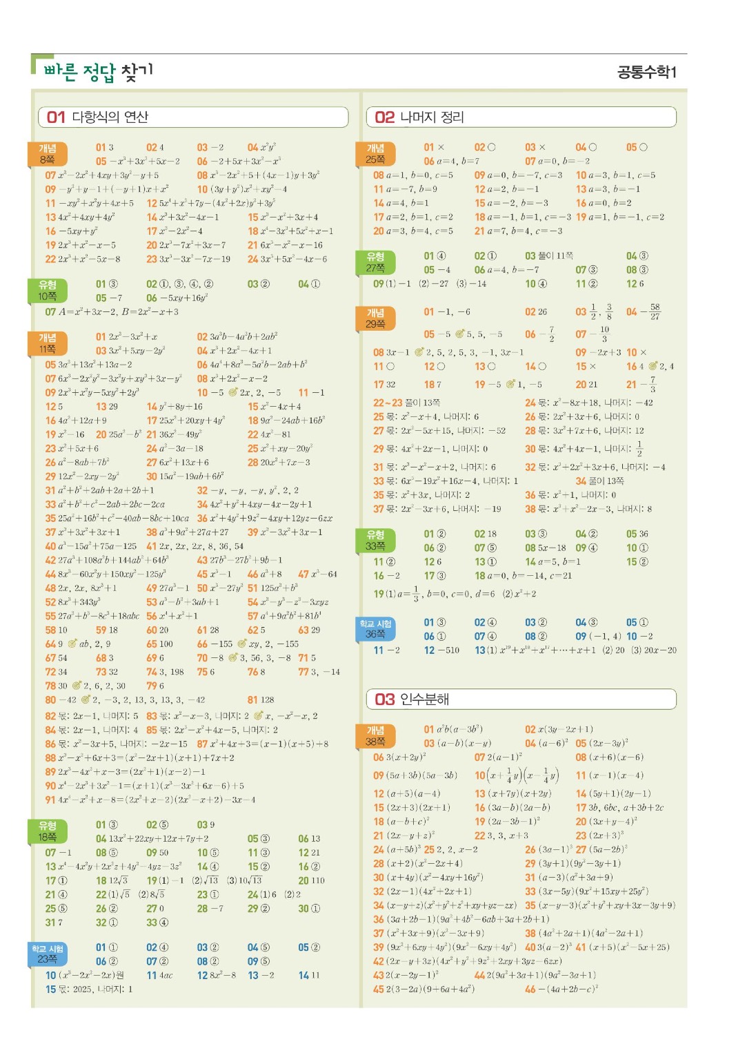베이직쎈공통수학1 빠른정답 2