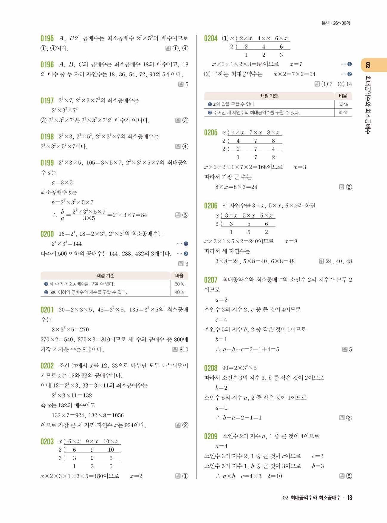 라이트쎈 중1-1 답지 13페이지