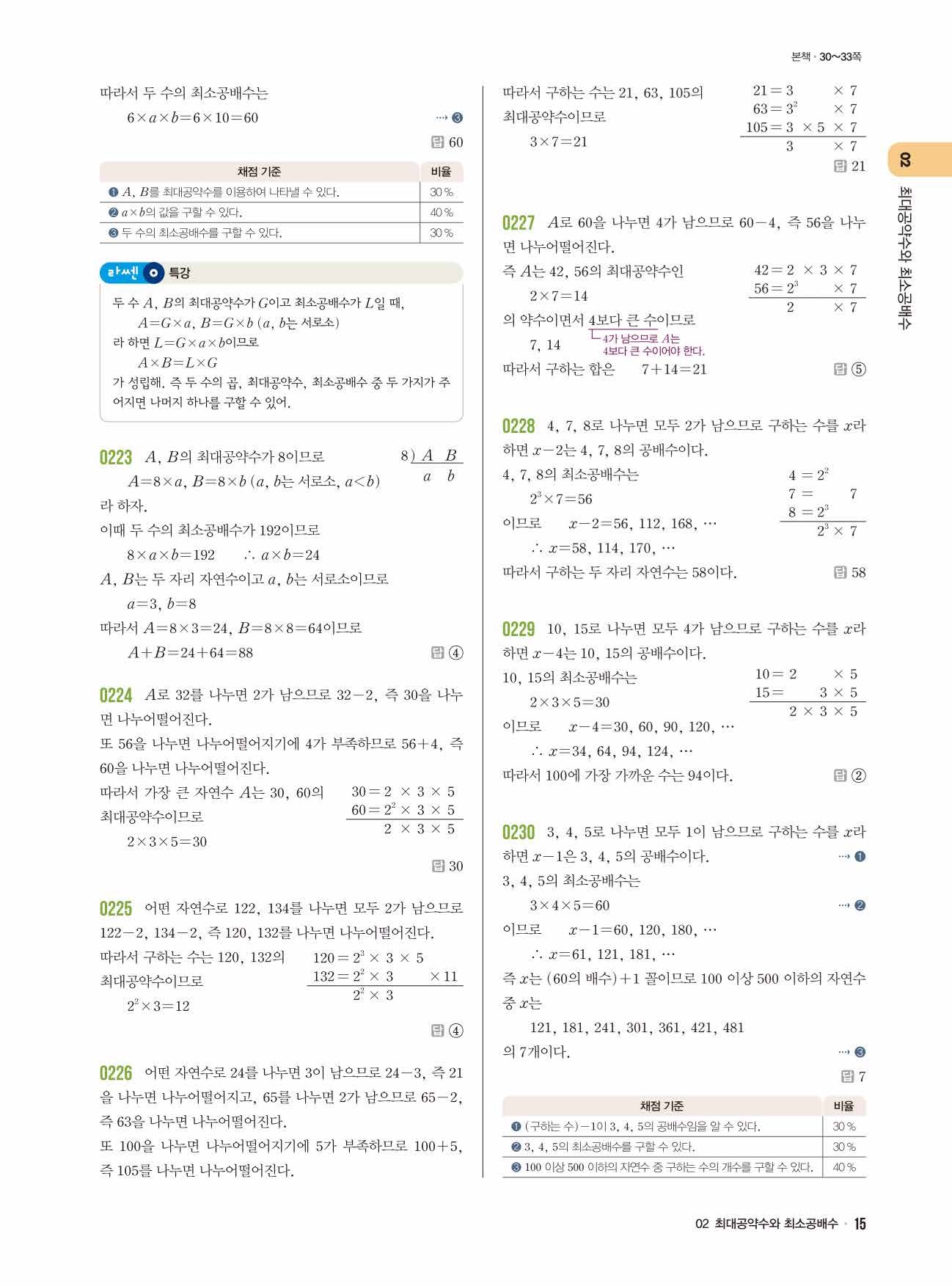 라이트쎈 중1-1 답지 15페이지