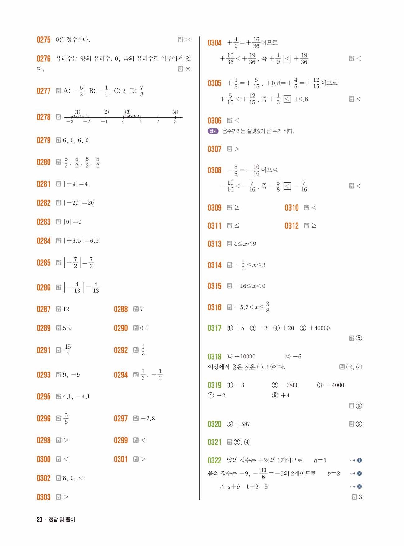 라이트쎈 중1-1 답지 20페이지