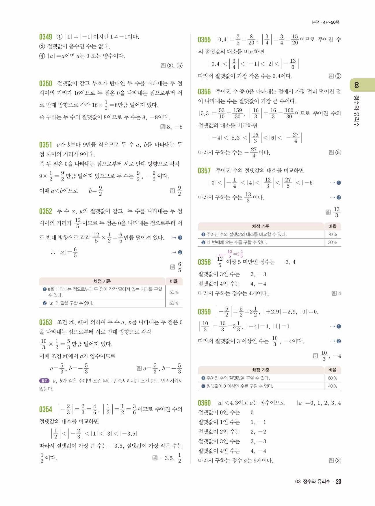 라이트쎈 중1-1 답지 23페이지