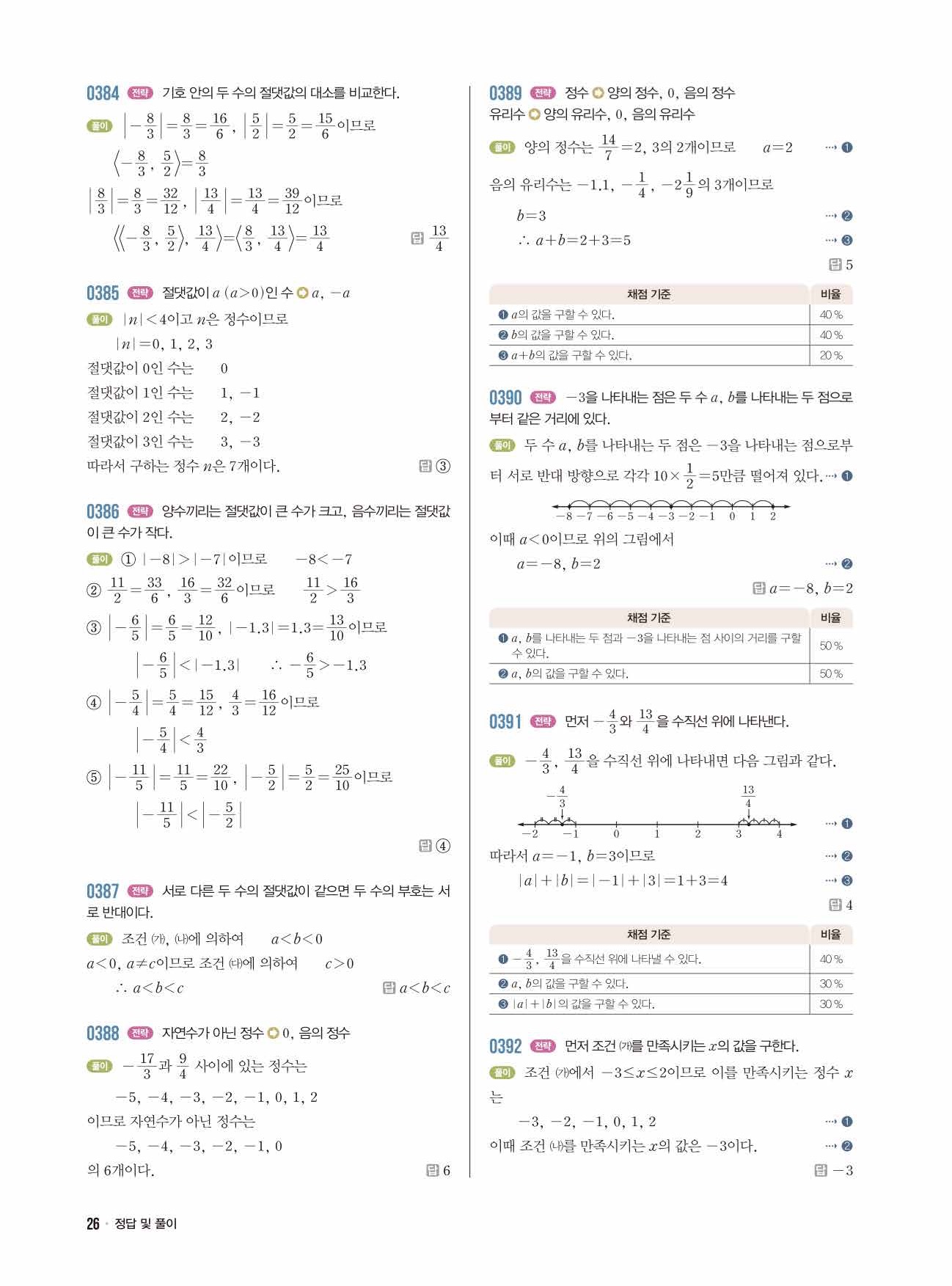 라이트쎈 중1-1 답지 26페이지