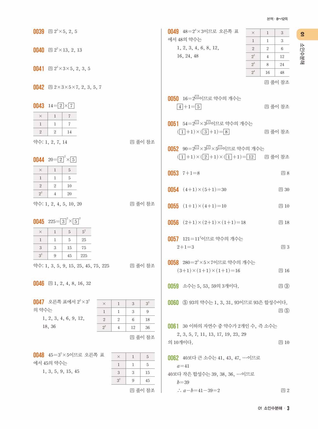 라이트쎈 중1-1 답지 3페이지