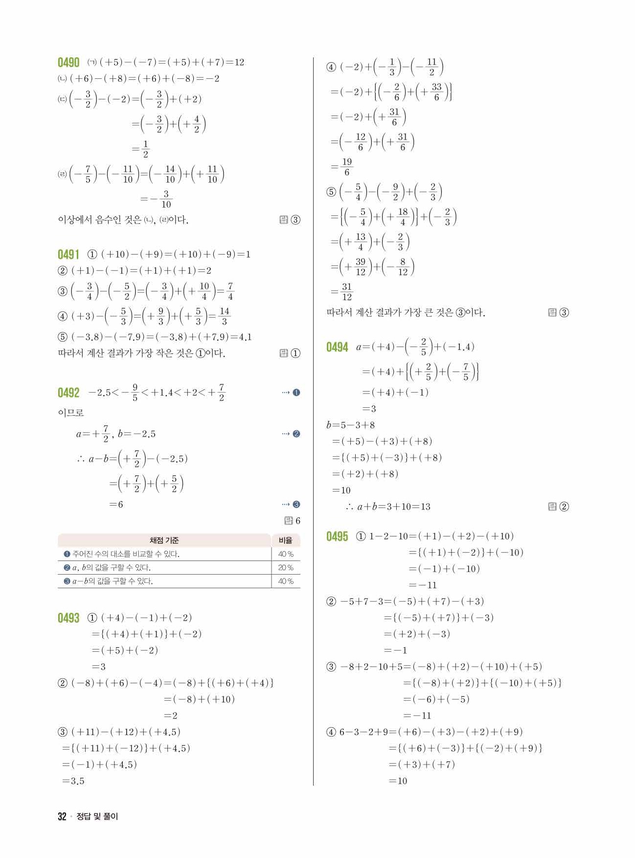 라이트쎈 중1-1 답지 32페이지