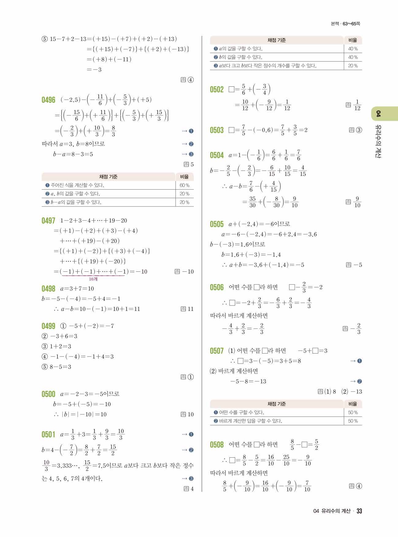 라이트쎈 중1-1 답지 33페이지