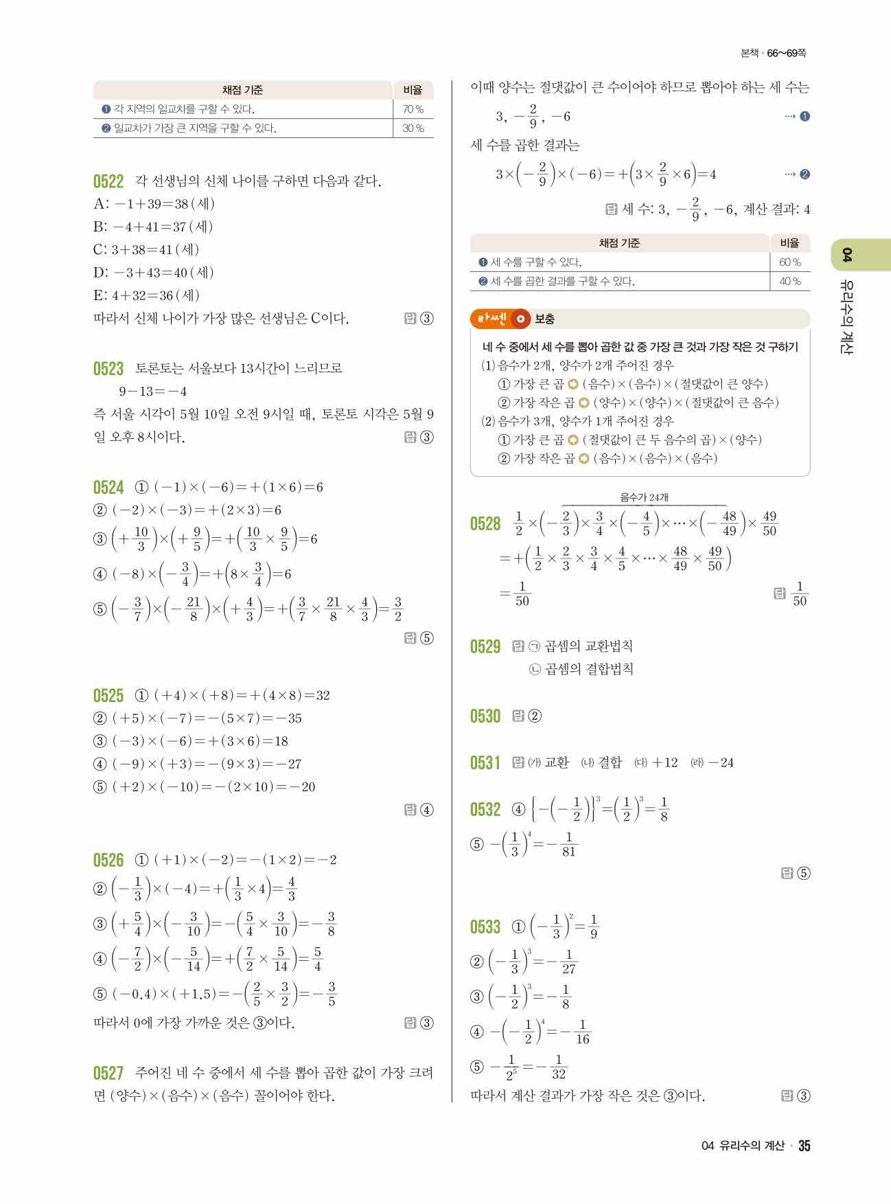 라이트쎈 중1-1 답지 35페이지