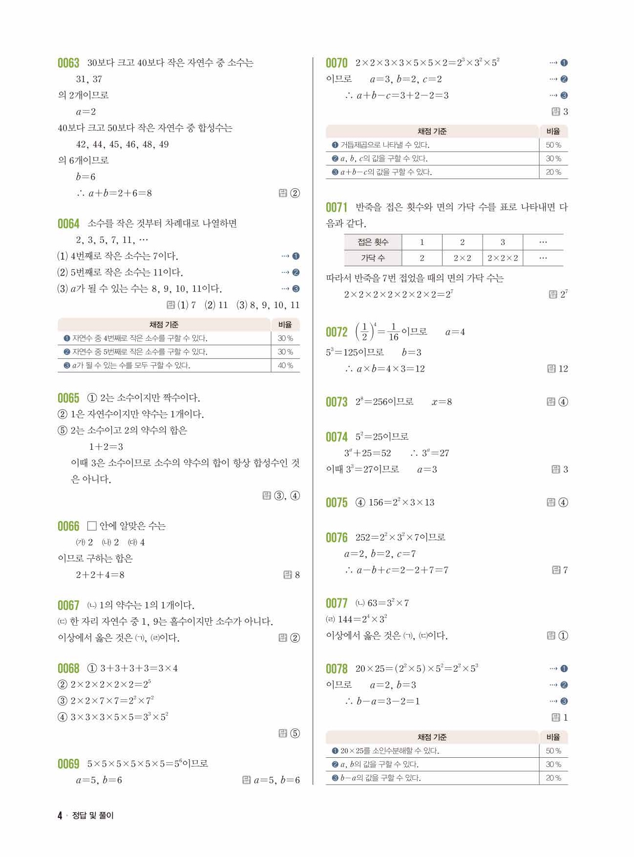 라이트쎈 중1-1 답지 4페이지