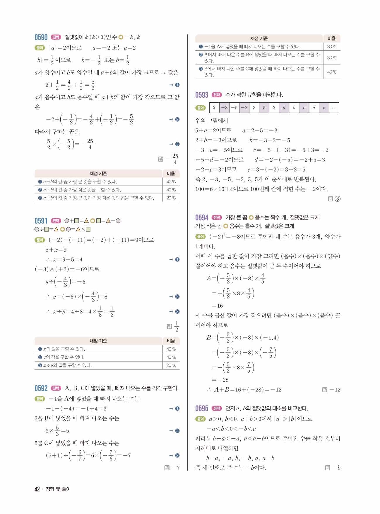 라이트쎈 중1-1 답지 42페이지