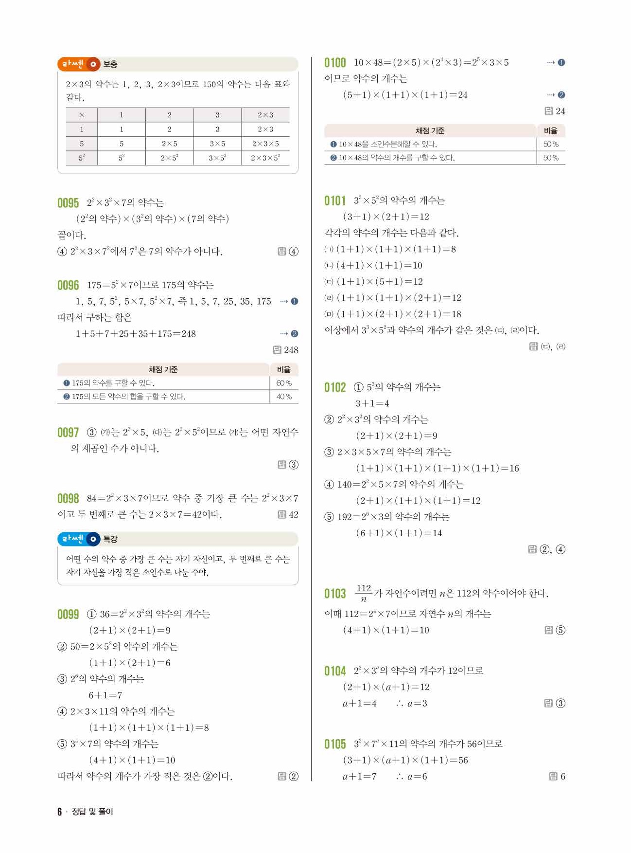 라이트쎈 중1-1 답지 6페이지