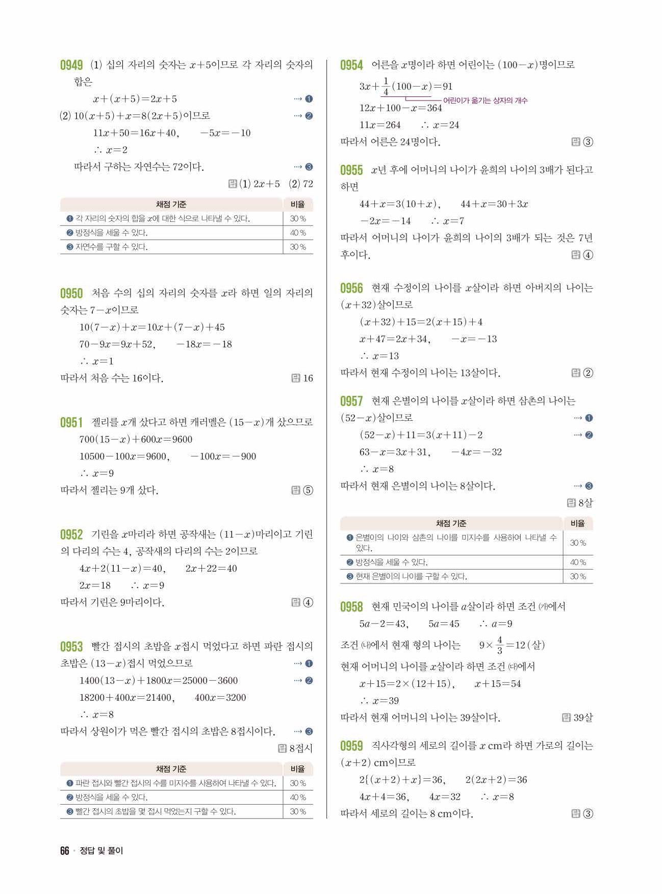 라이트쎈 중1-1 답지 66