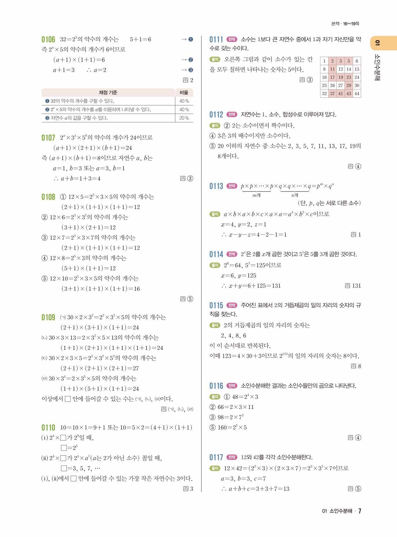 라이트쎈 중1-1 답지 7페이지