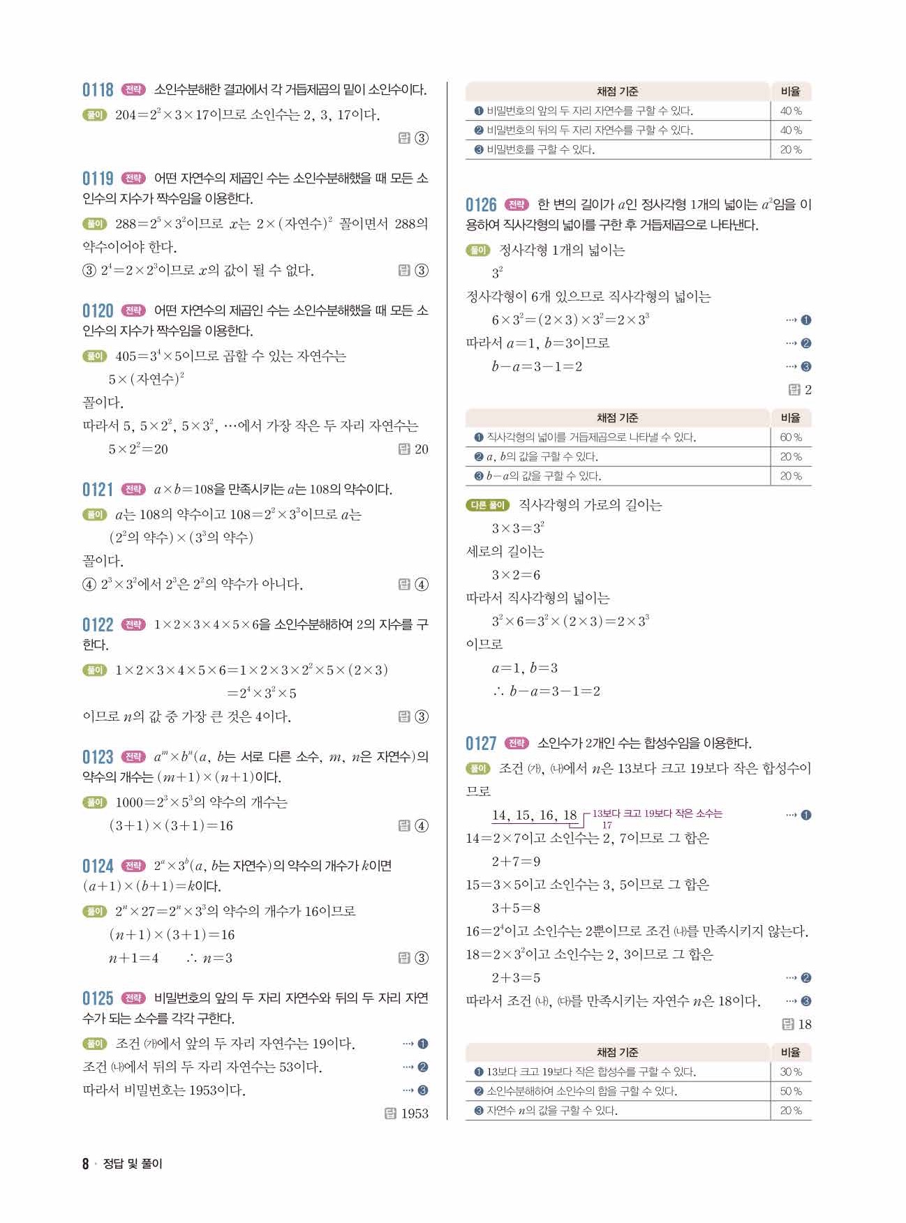 라이트쎈 중1-1 답지 8페이지