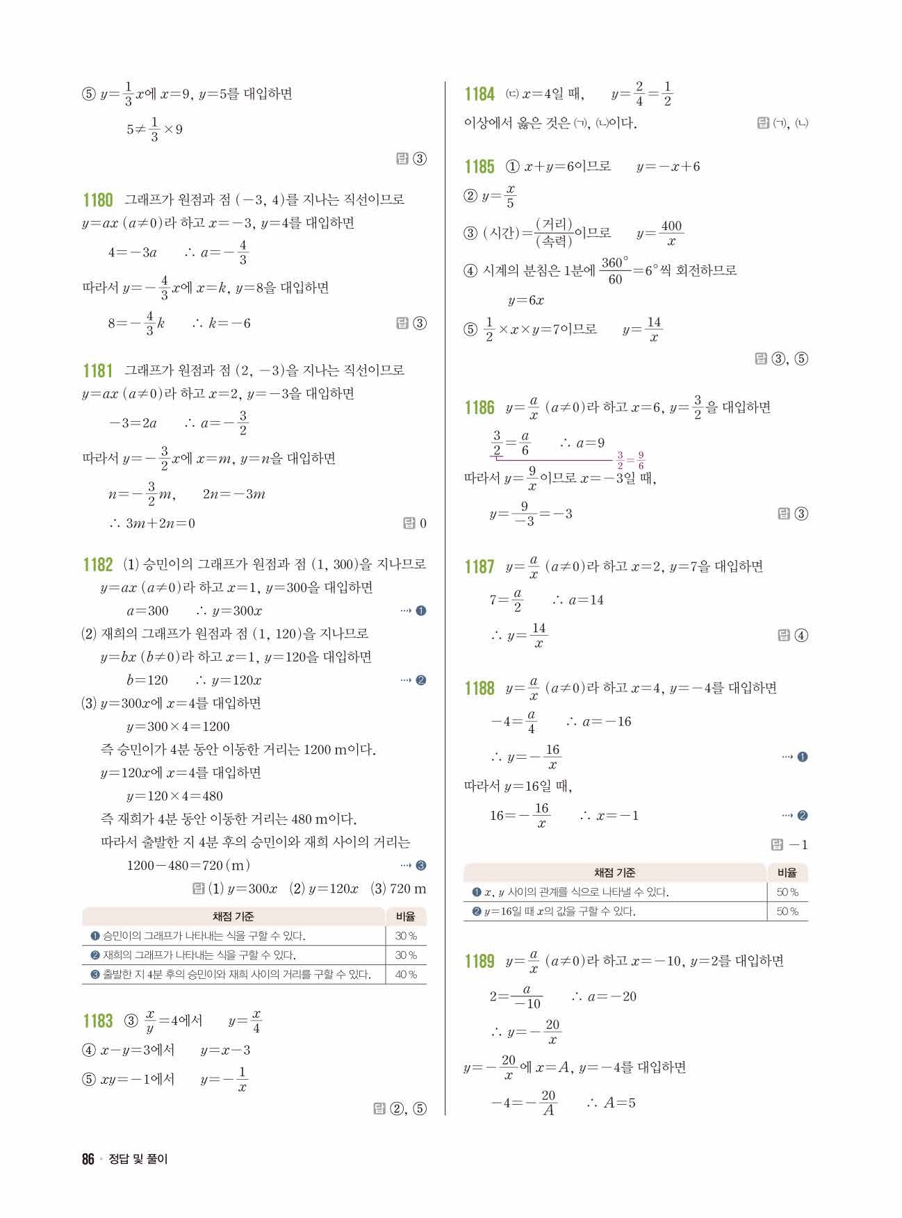 라이트쎈 중1-1 답지 86