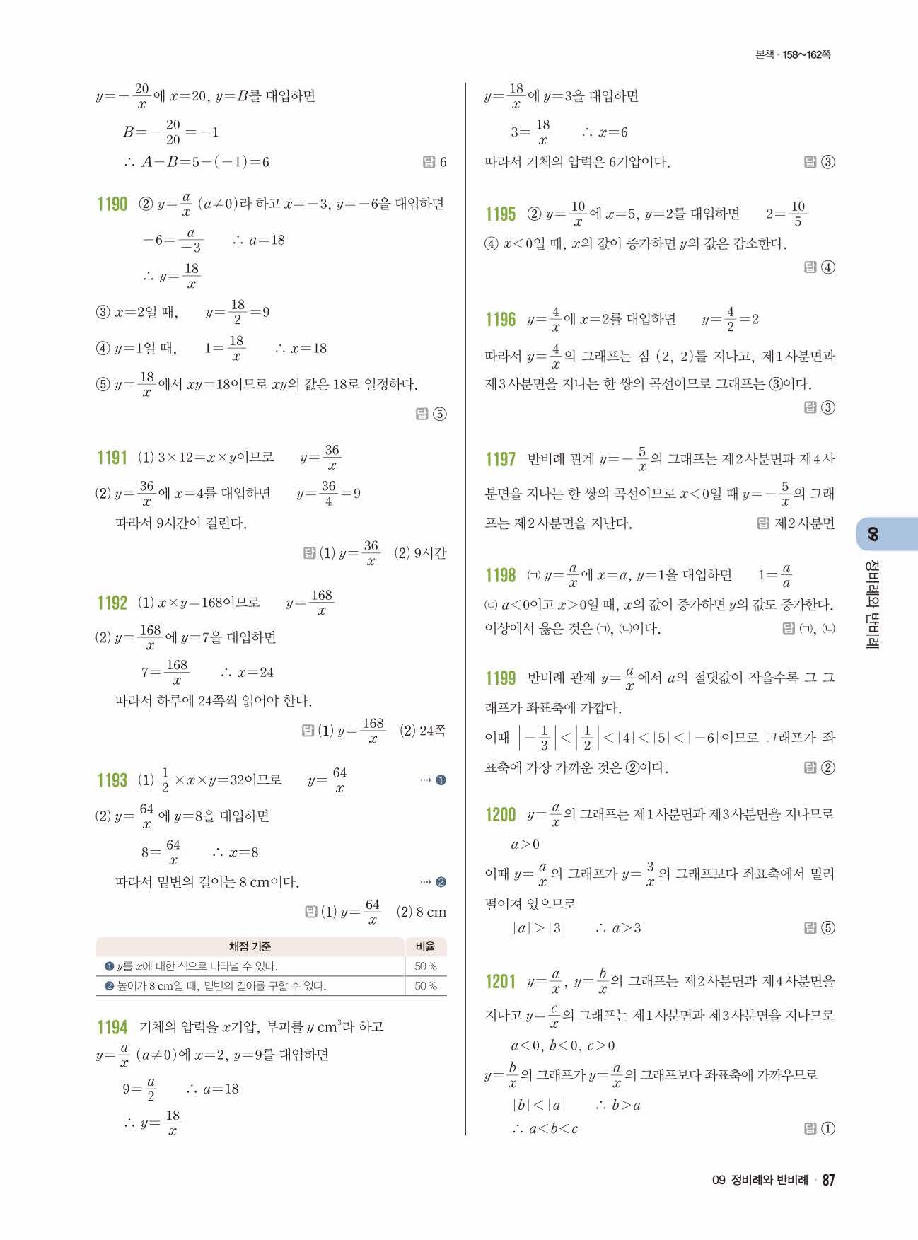 라이트쎈 중1-1 답지 87