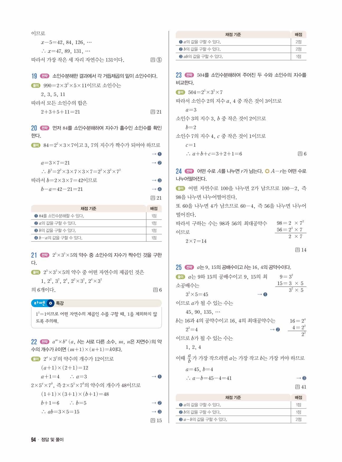 라이트쎈 중1-1 답지 94