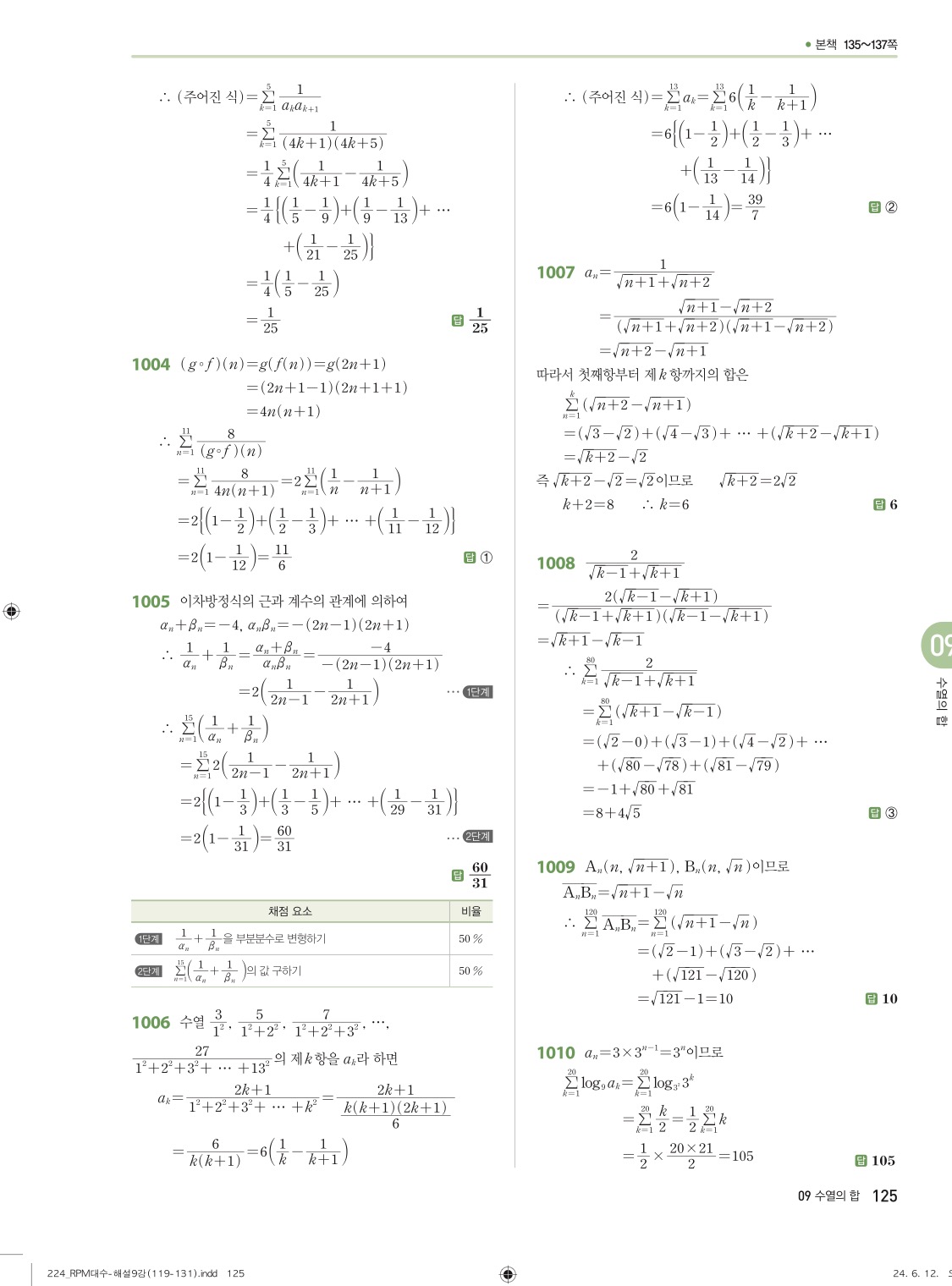 알피엠대수답지 125