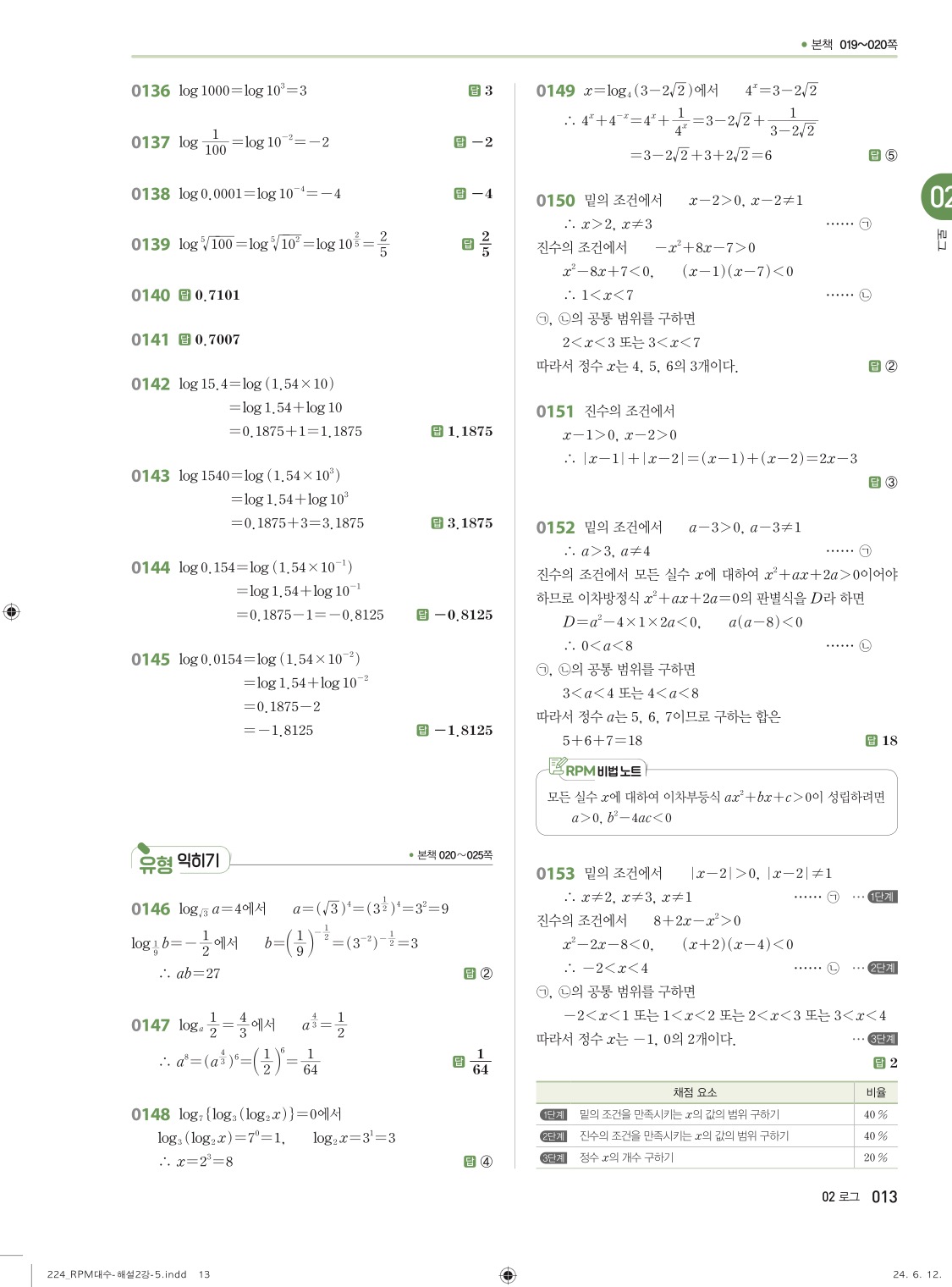 알피엠대수답지 해설 13