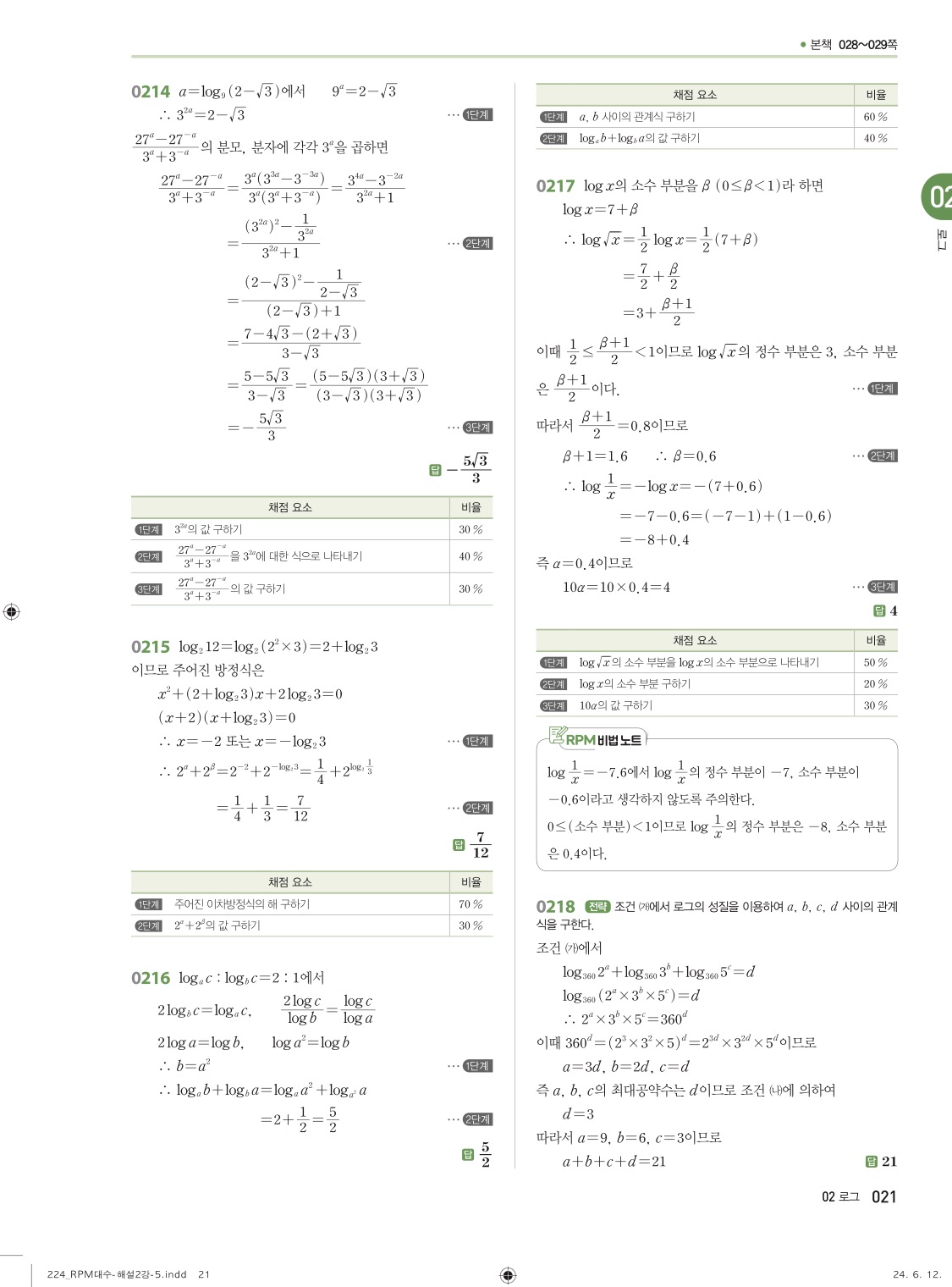 알피엠대수답지 해설 21