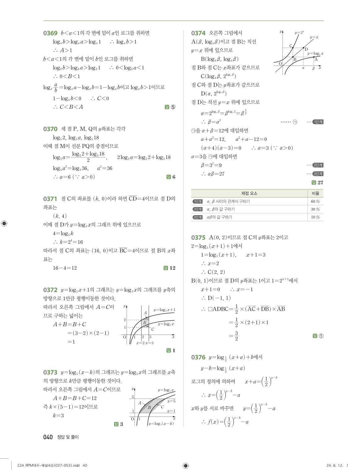 알피엠대수답지 해설 40