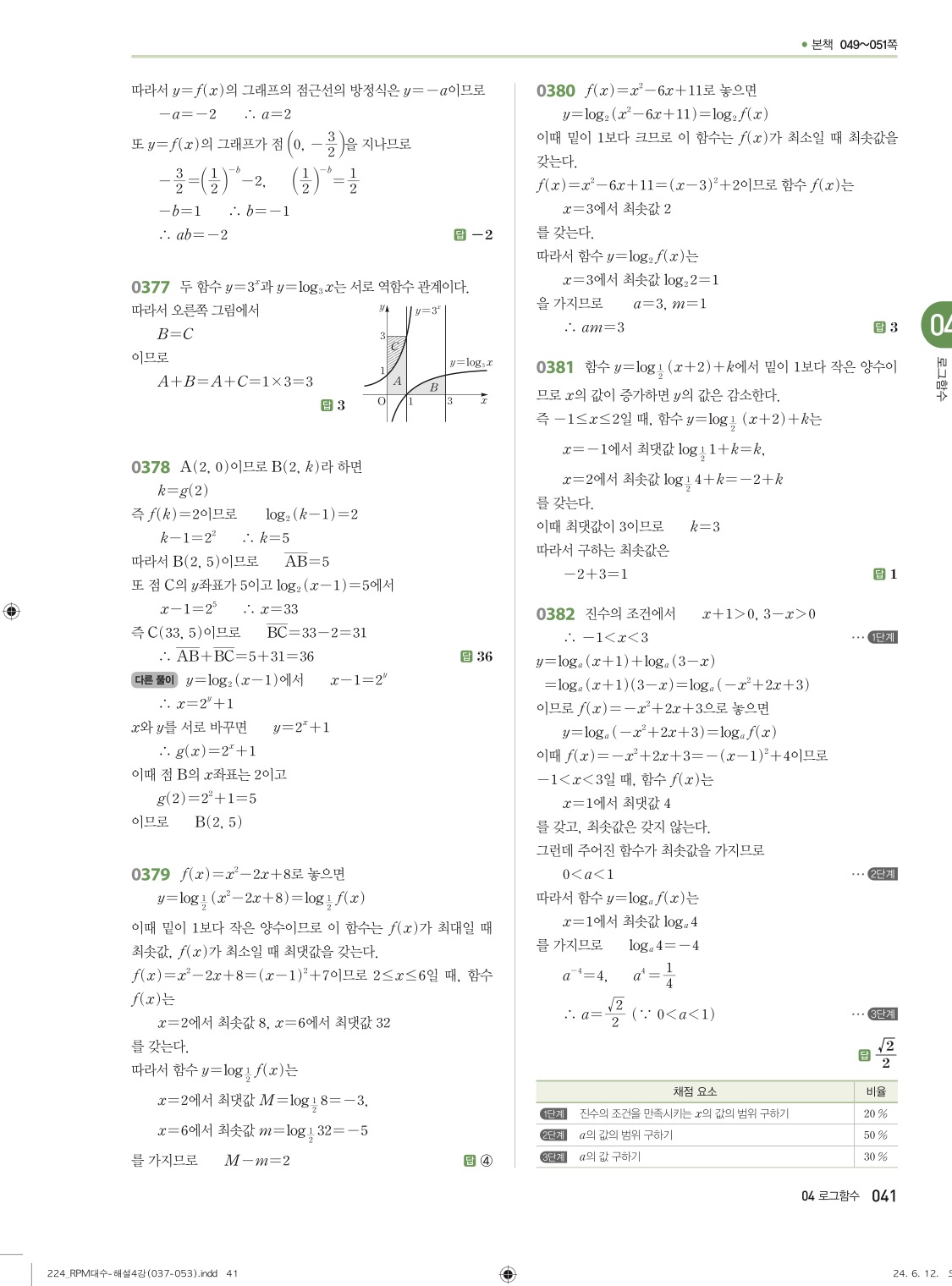 알피엠대수답지 해설 41