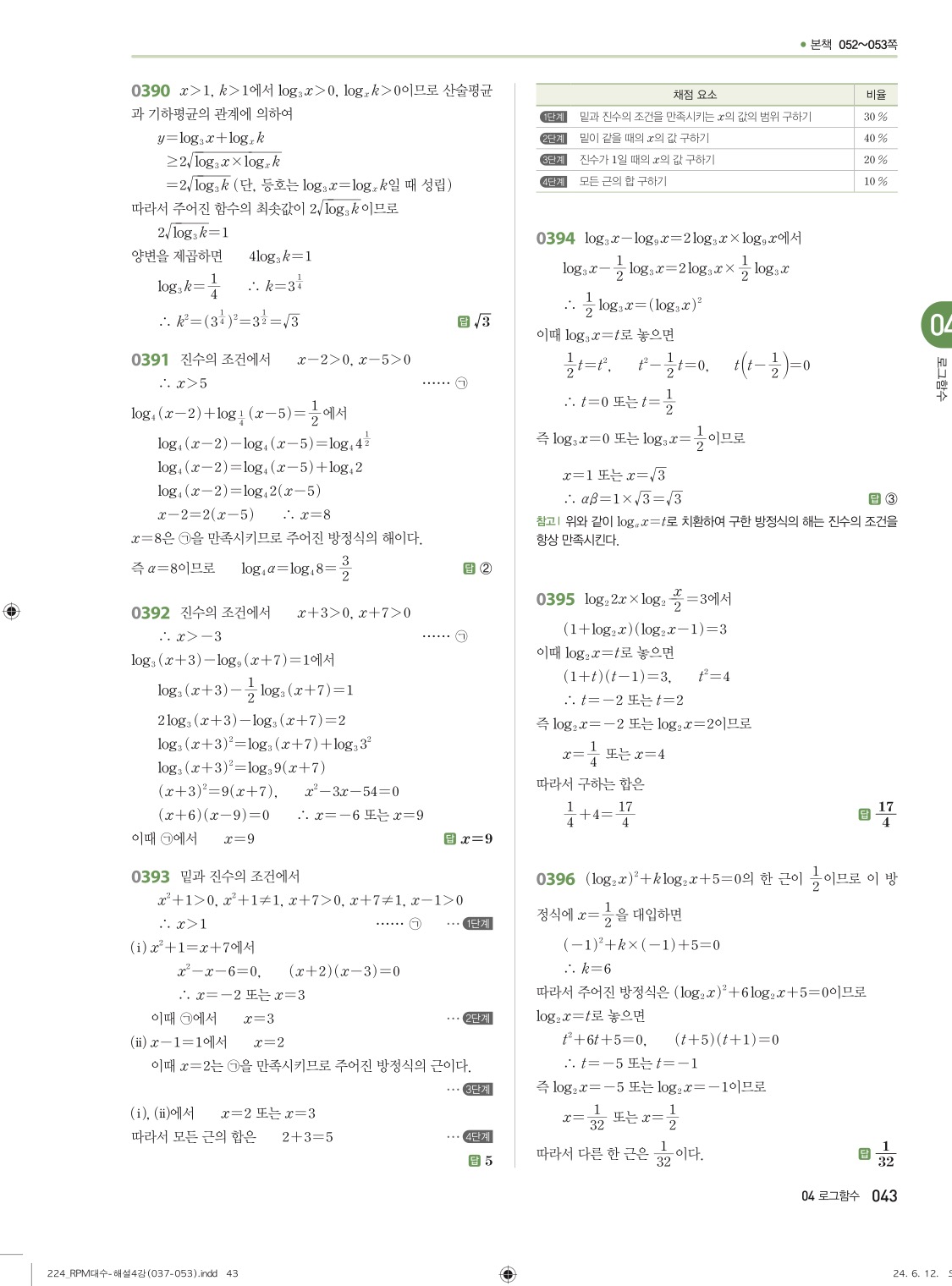 알피엠대수답지 해설 43