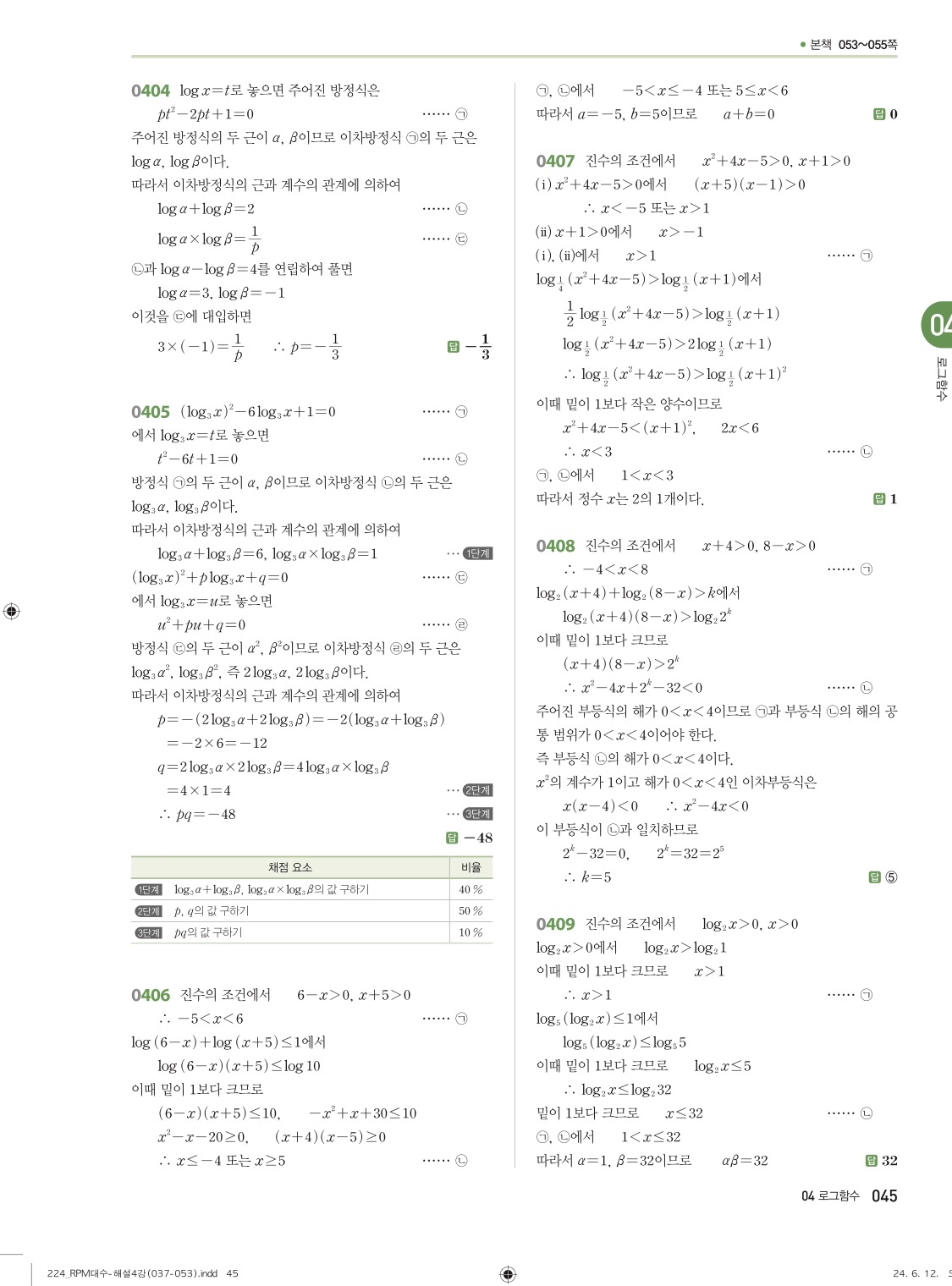 알피엠대수답지 해설 45