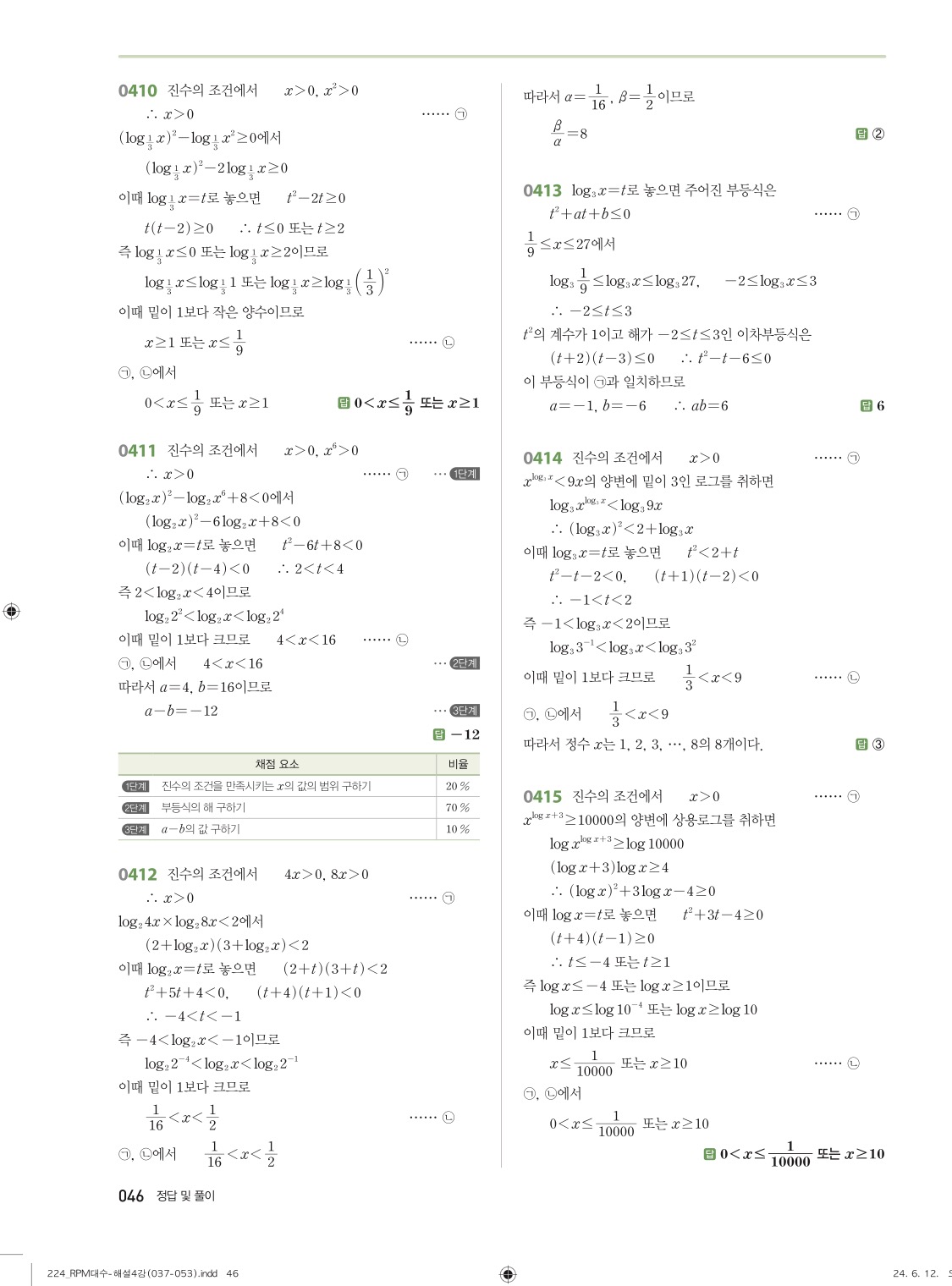 알피엠대수답지 해설 46