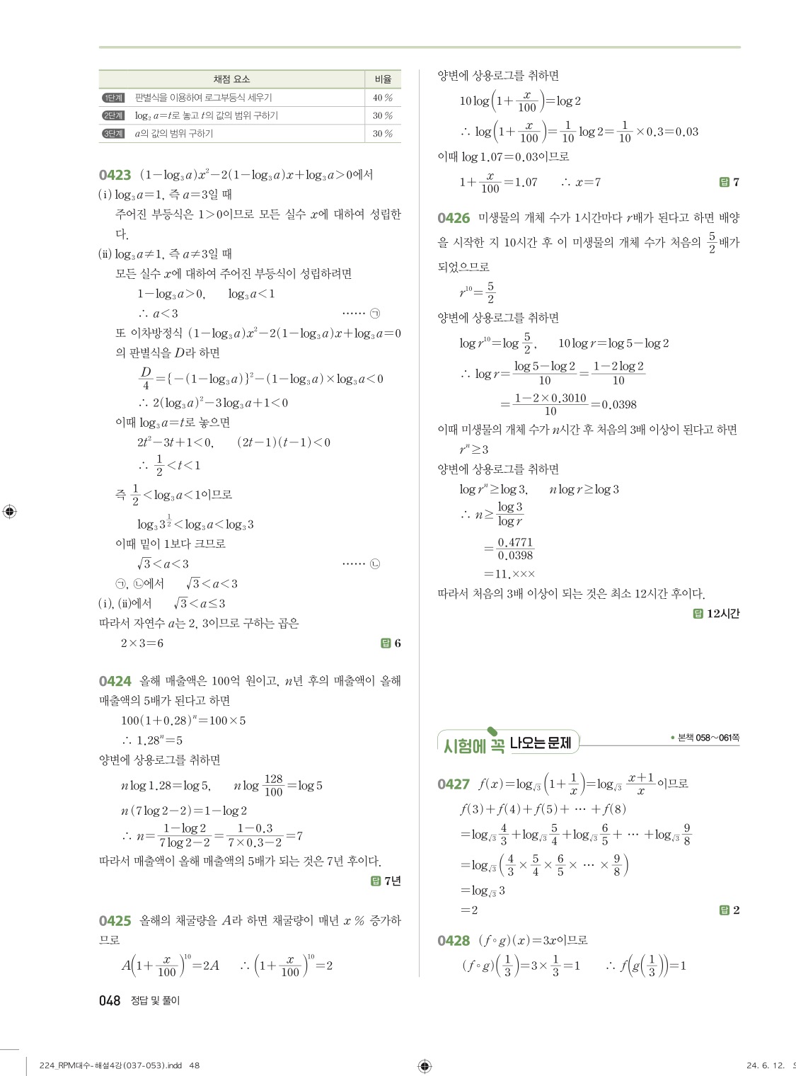 알피엠대수답지 해설 48