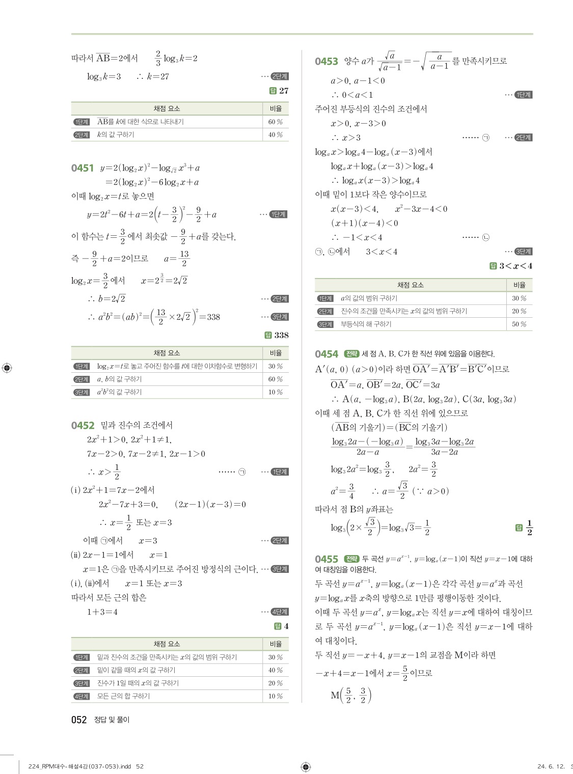 알피엠대수답지 해설 52