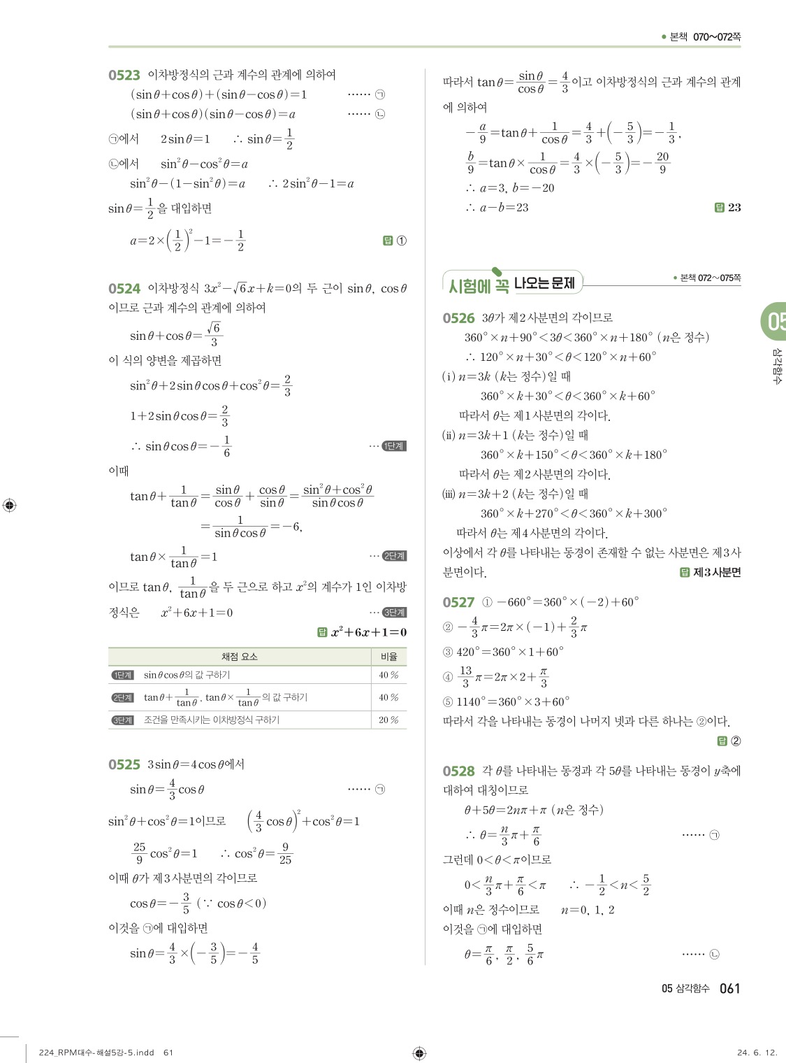알피엠대수답지 해설 61