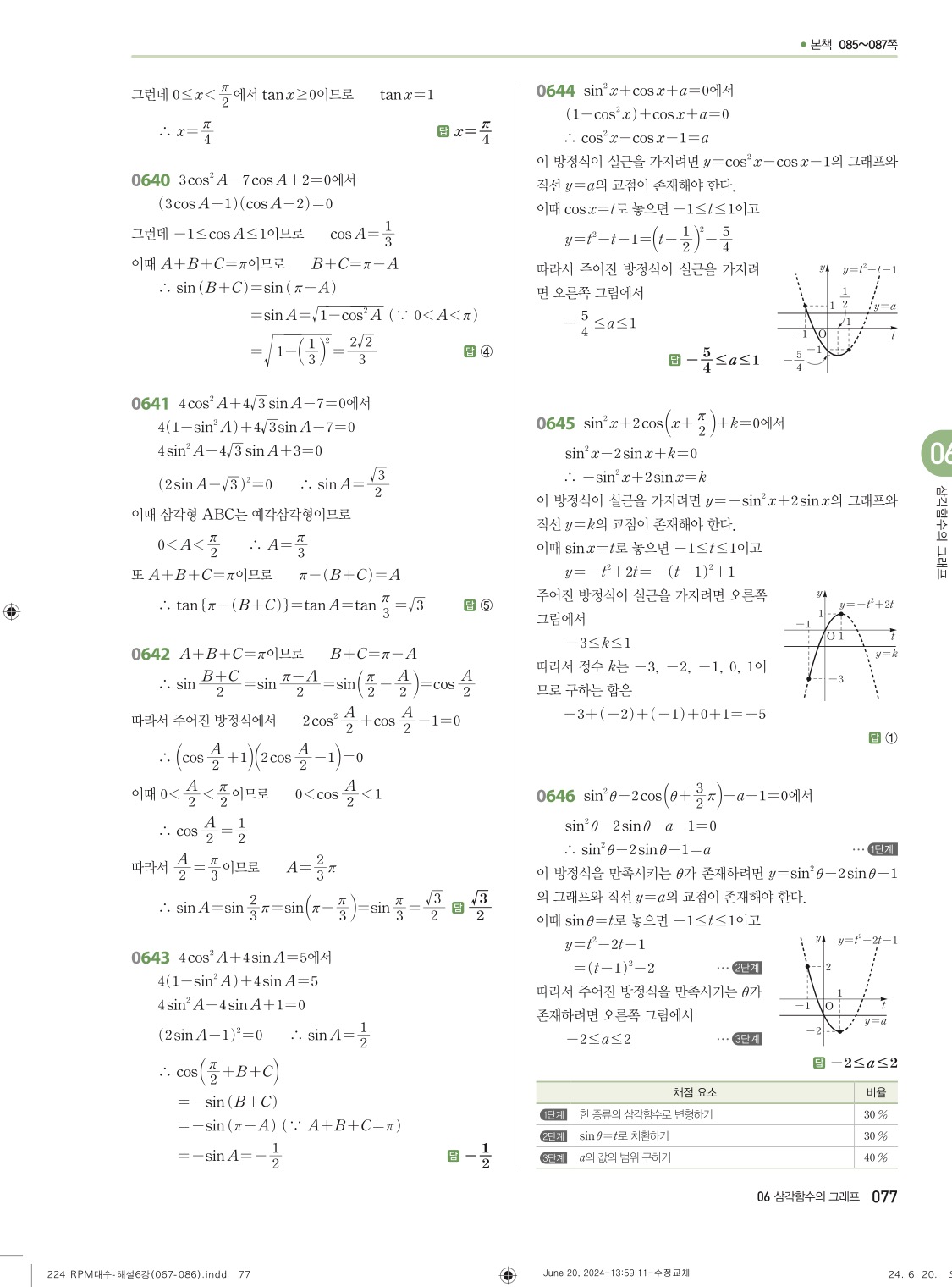 알피엠대수답지 77