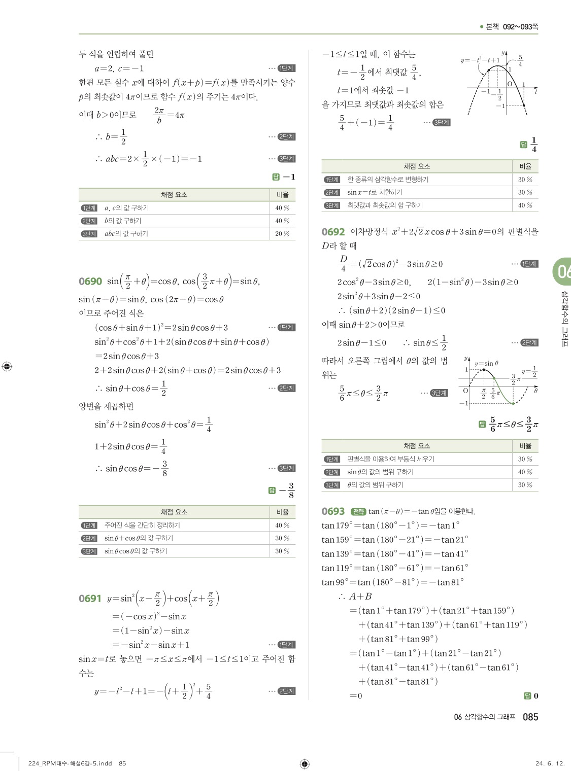 알피엠대수답지 85