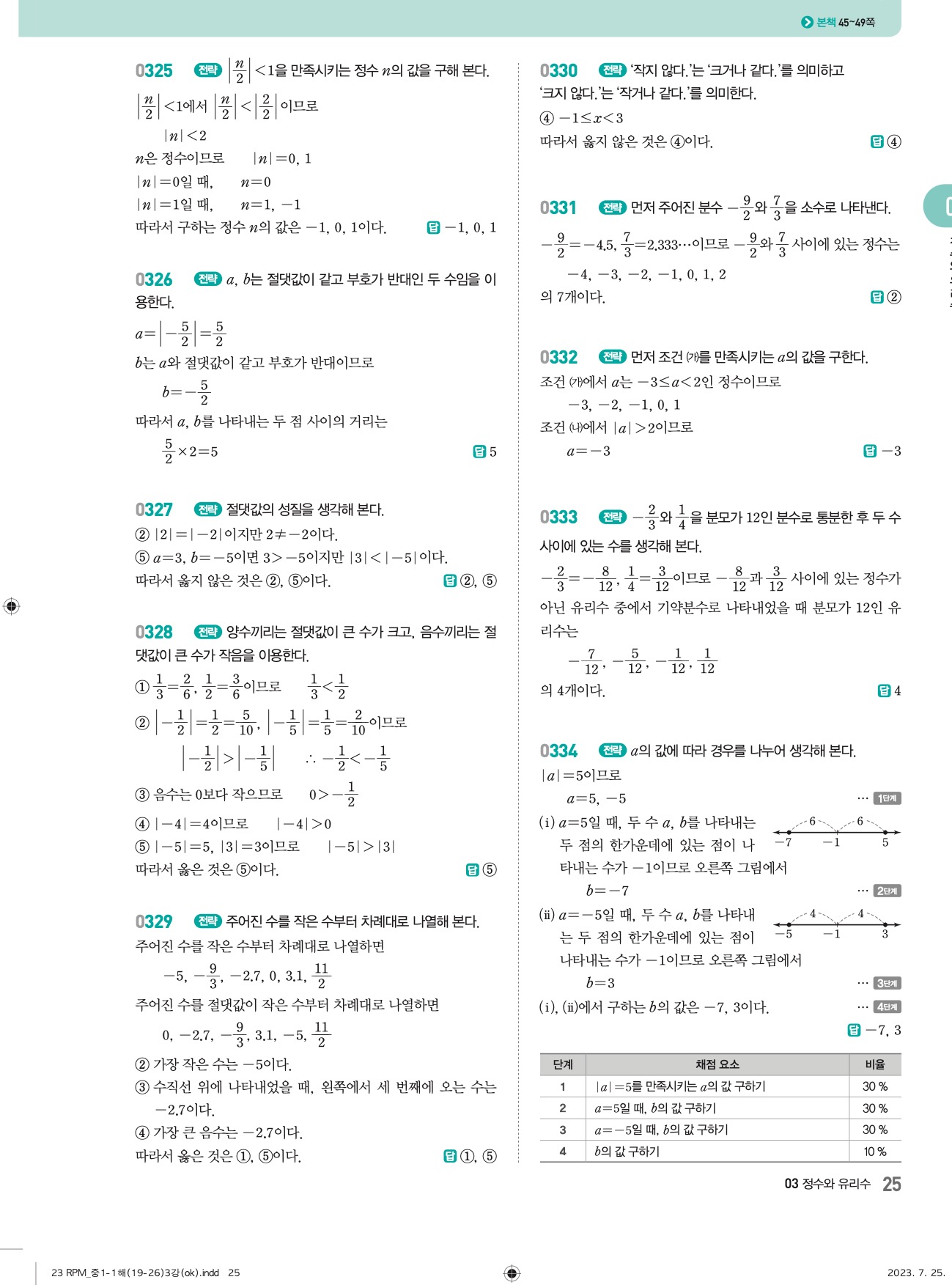알피엠중1-1답지 상세 25