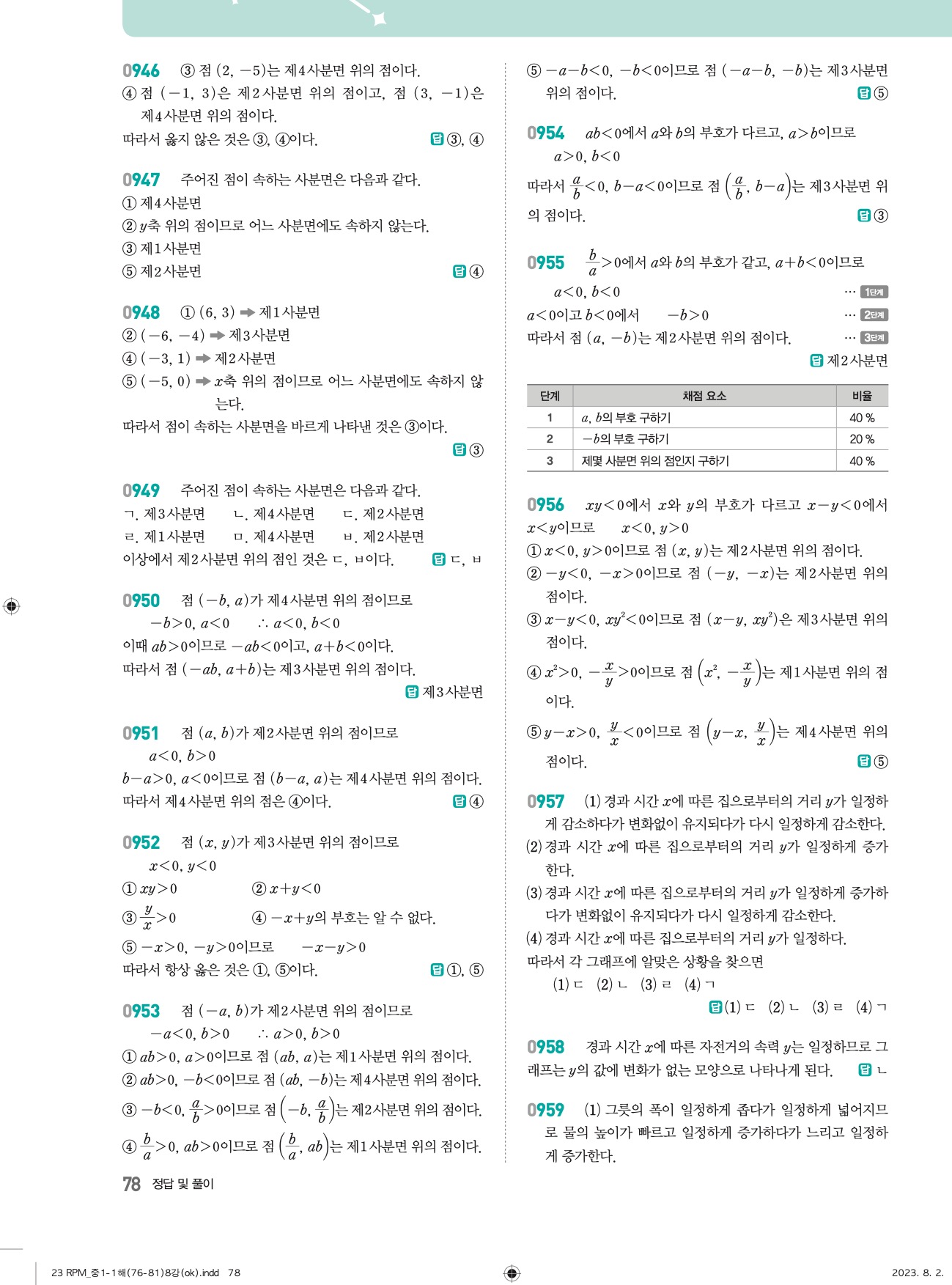 알피엠중1-1답지 상세 78