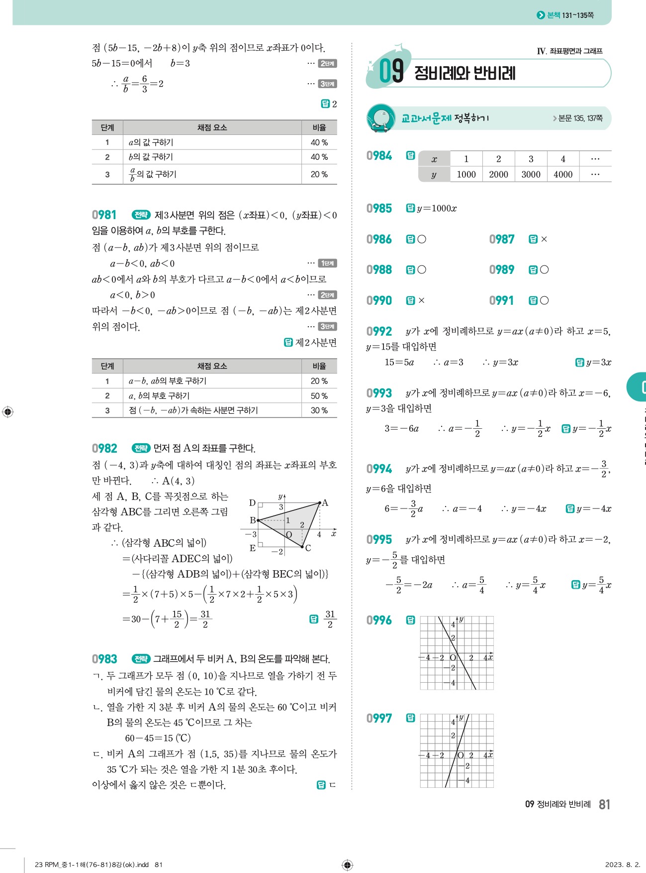알피엠중1-1답지 상세 81