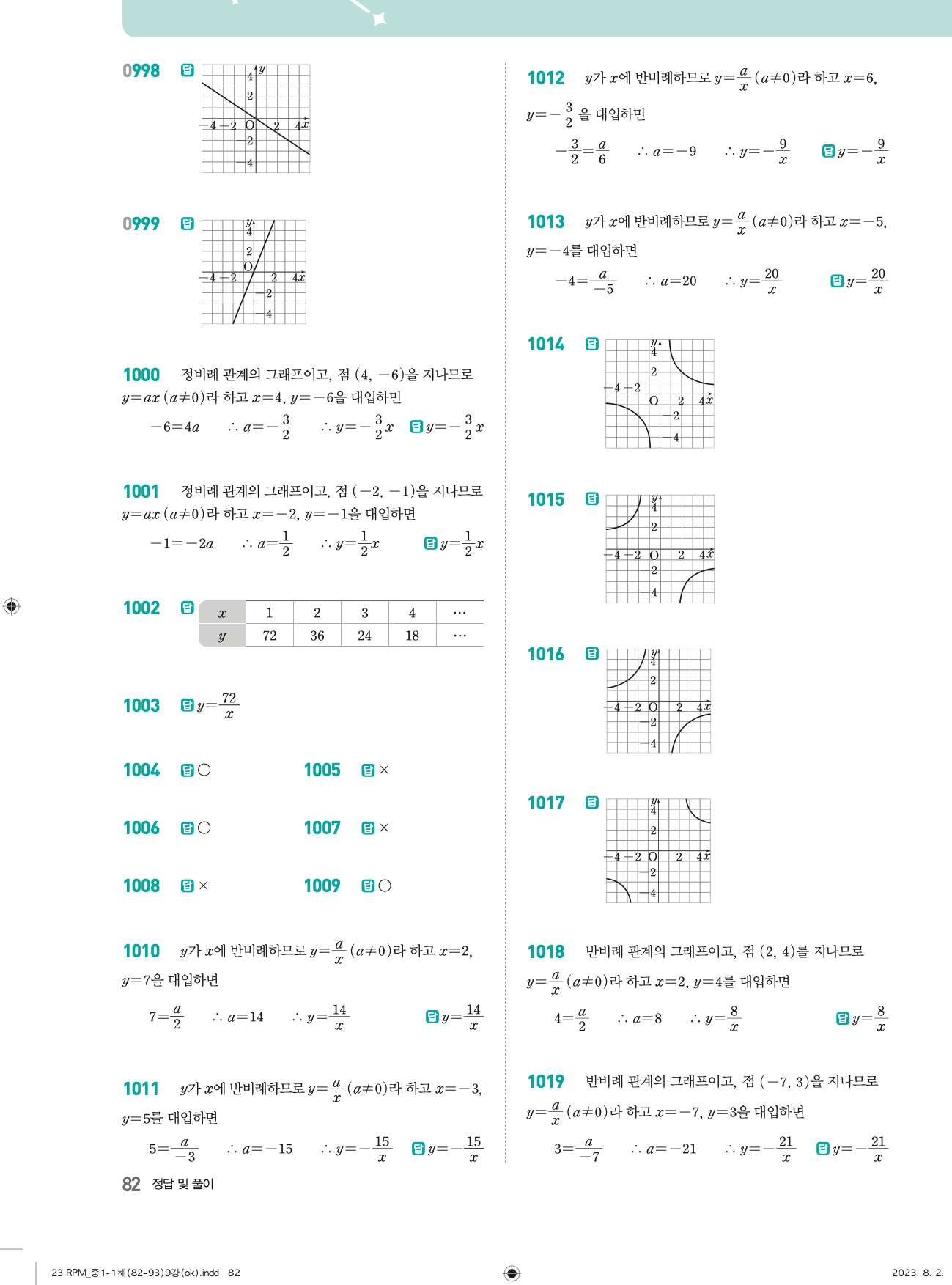 알피엠중1-1답지 상세 82