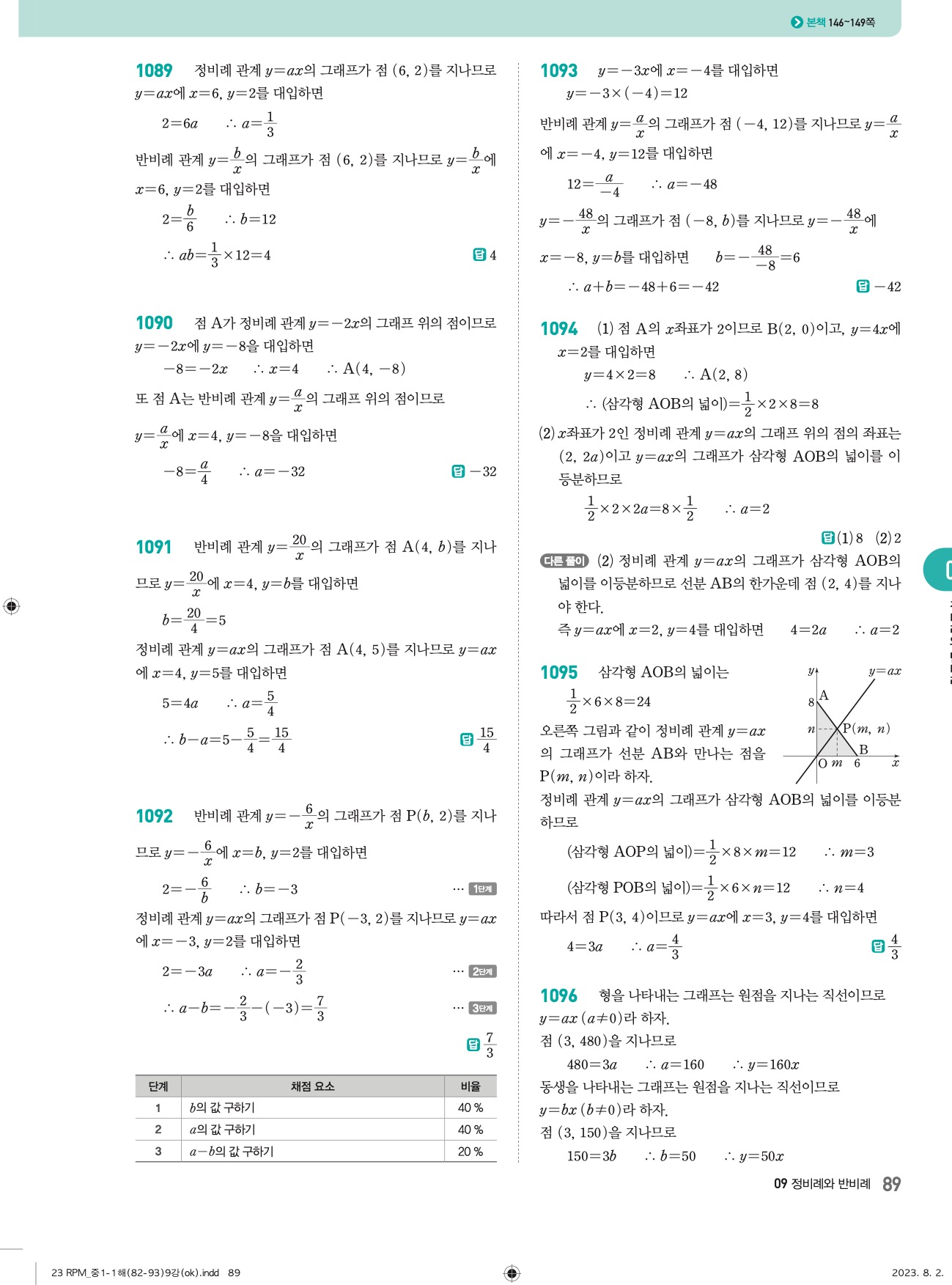 알피엠중1-1답지 상세 89