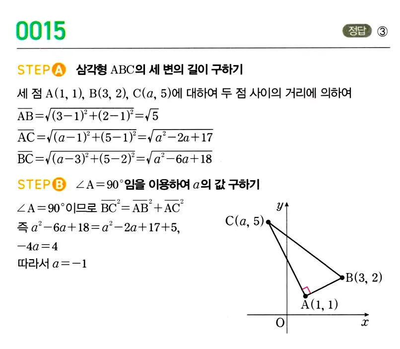 마플시너지 공통수학2 답지 16번