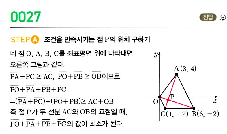마플시너지 공통수학2 답지 27번