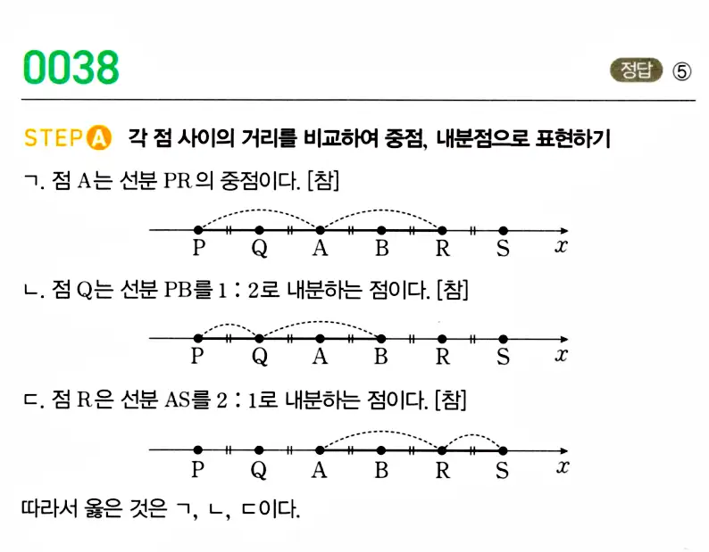 마플시너지 공통수학2 답지 해설