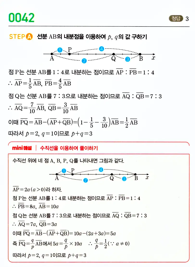 마플시너지 공통수학2 답지 해설
