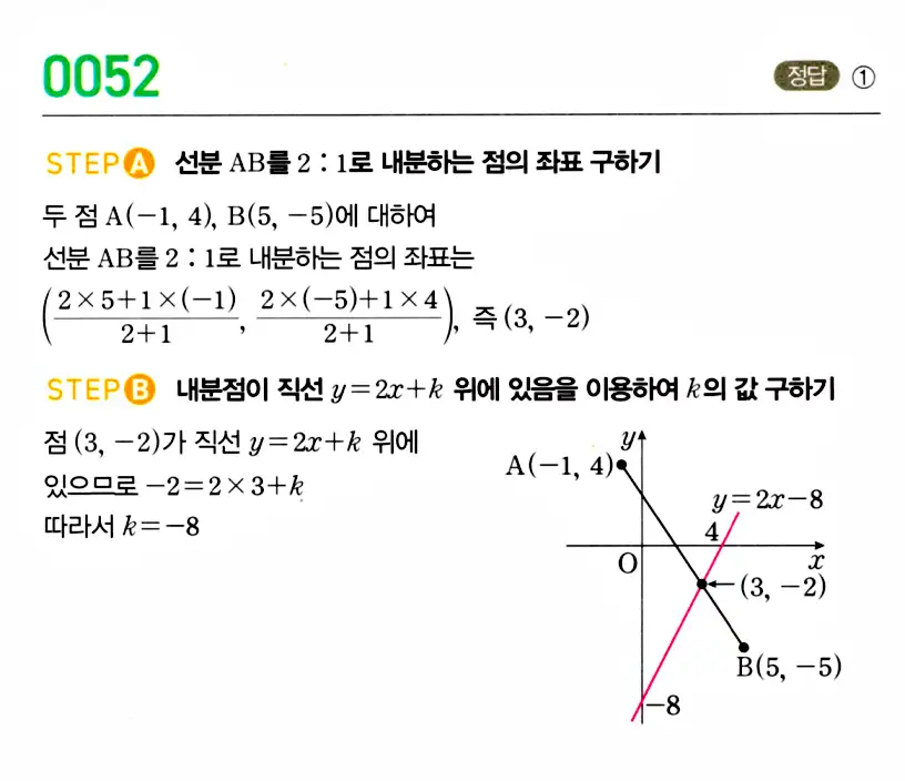 마플시너지 공통수학2 답지 해설