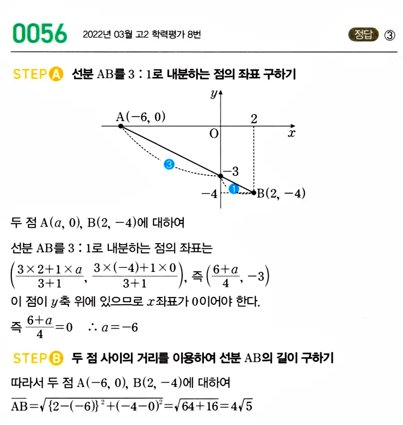 마플시너지 공통수학2 답지 60번 인근