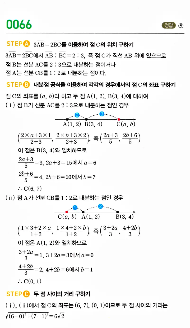 마플시너지 공통수학2 답지